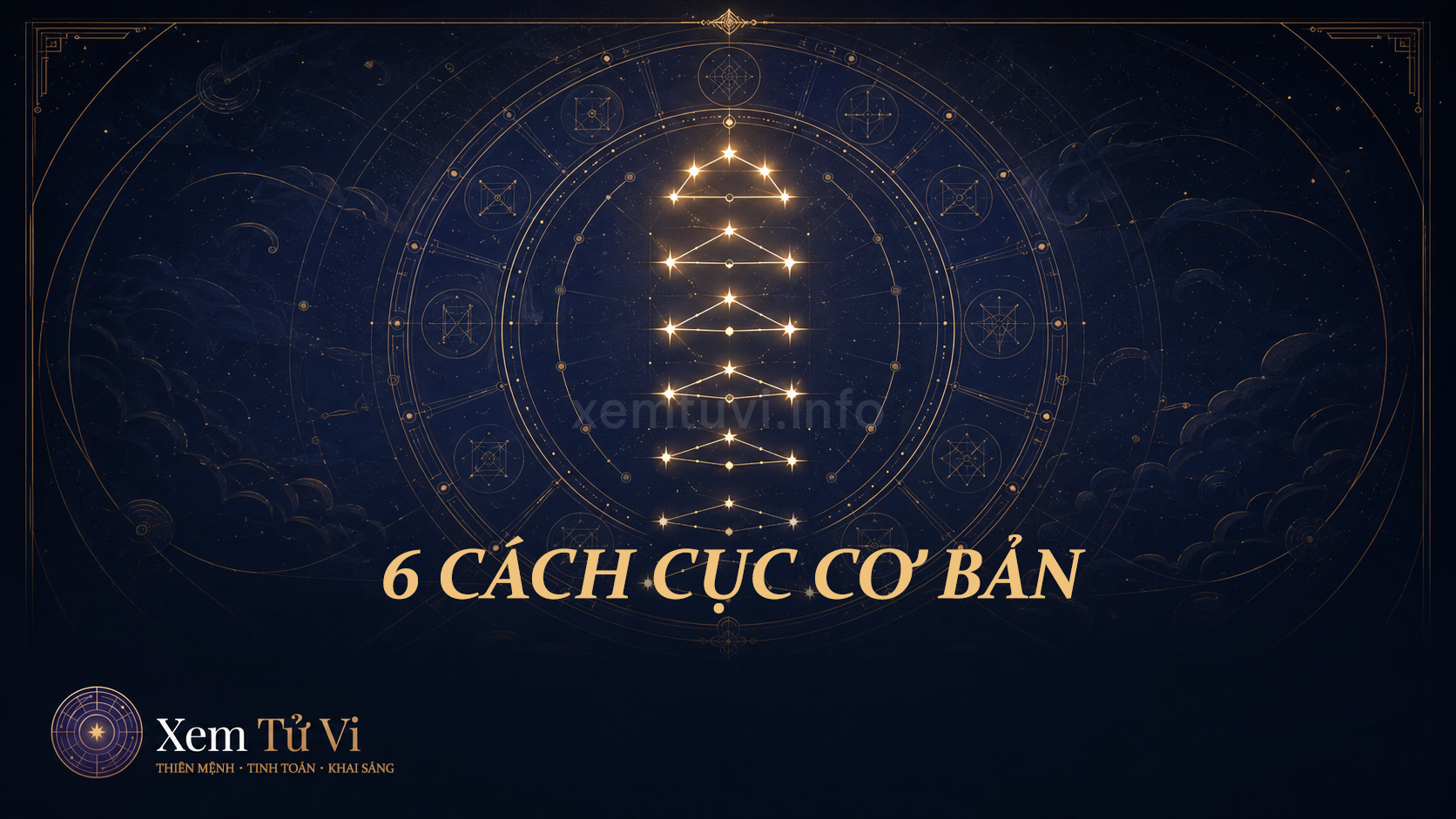 6 Cách Cục Cơ Bản Trong Tử Vi: Từ Bách Quan Triều Củng Đến Đế Ngộ Hung Đồ